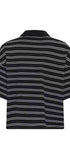 GZpilova Poloshirt