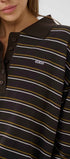 GZpilova Poloshirt