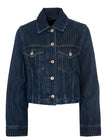 DDDenim%%%a